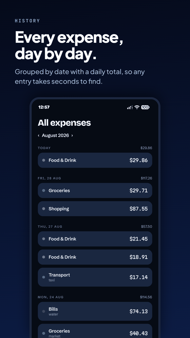 The all-expenses list grouped under day headings, each day showing its own total, with individual entries such as Food and Drink $29.86 and Groceries $29.71.