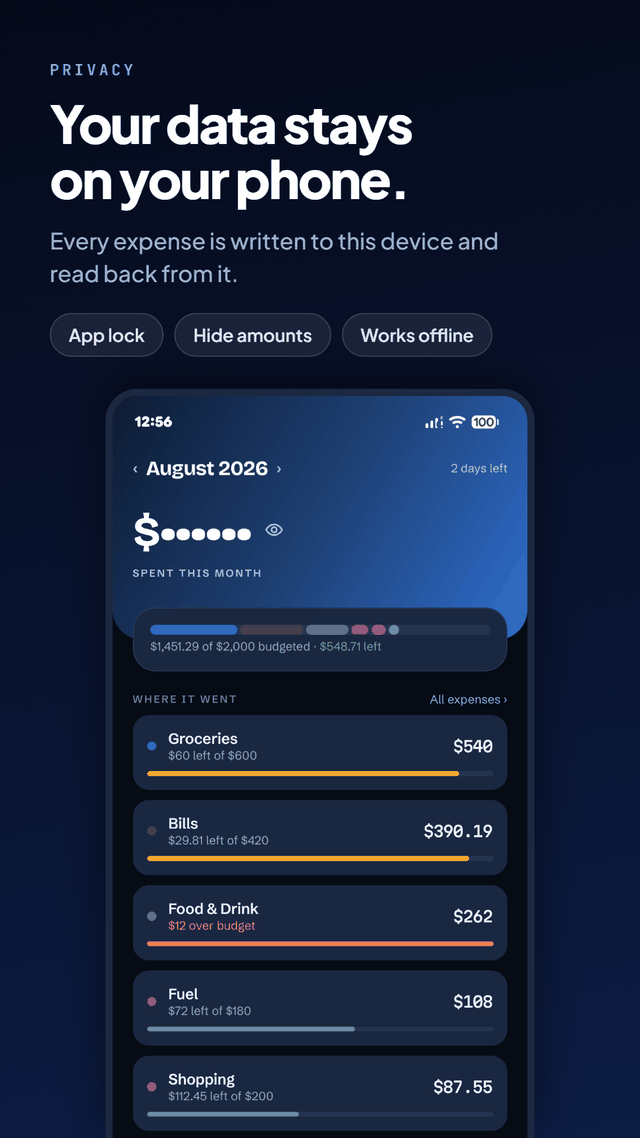 The home screen with the month's total replaced by dots, hiding the figure from anyone glancing at the phone, above the usual category rows.